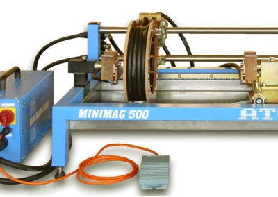 MINIMAG