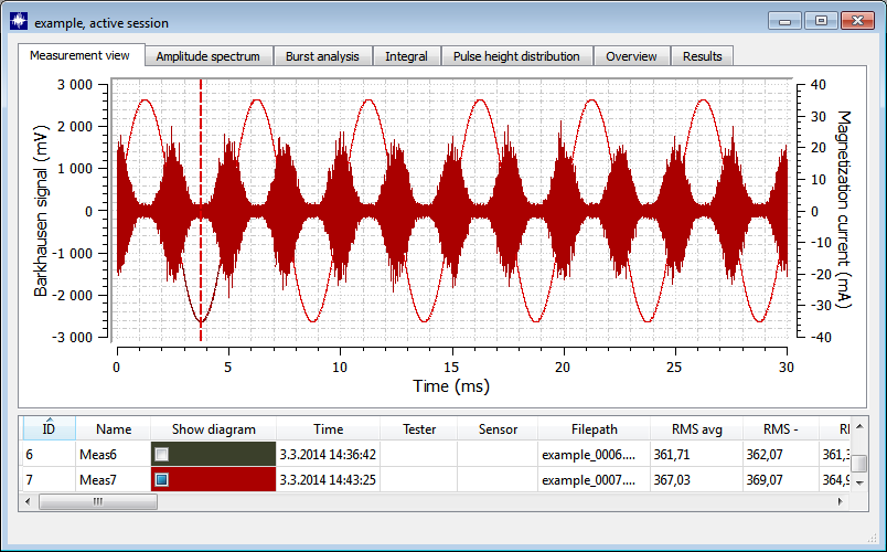 MicroScan software