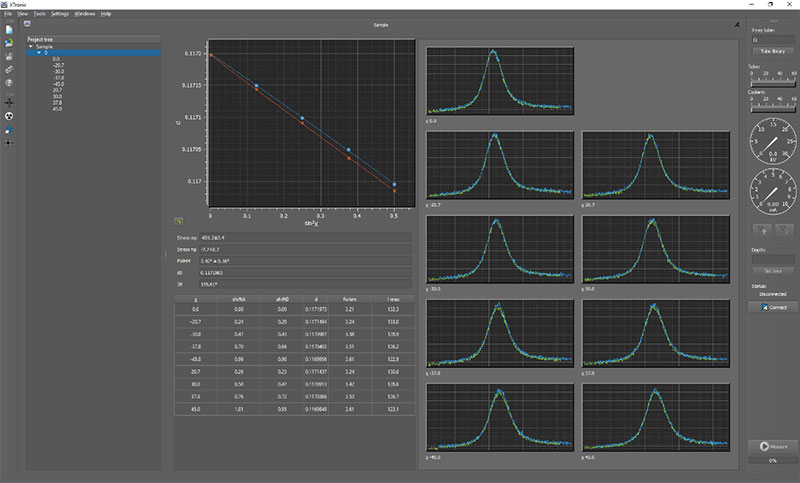 Xtronic software