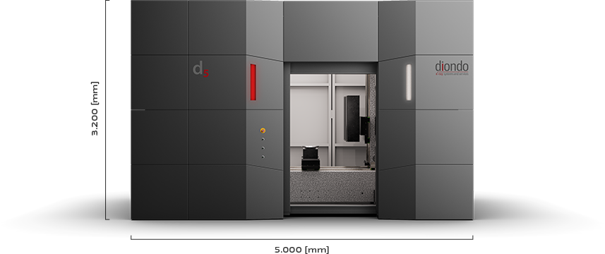 Diondo D5 dimensions